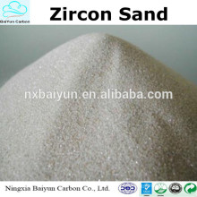 Price of high-purity Zircon Sand
